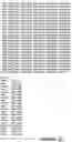 Fig. 11 - Isolated human kinase proteins, nucleic acid molecules encoding human kinase proteins, and uses thereof