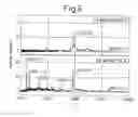 Fig. 07 - Search for cancer markers by a novel screening method