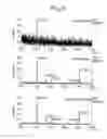 Fig. 10 - Search for cancer markers by a novel screening method