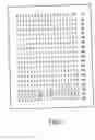 Fig. 02 - MEGSIN protein