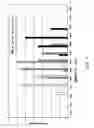 Fig. 04 - FXIII detection for verifying serum sample and sample size and for detecting dilution
