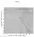 Fig. 10 - Electrochemiluminescent assays