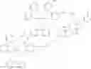 Fig. 25 - Electrochemiluminescent assays