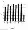 Fig. 02 - Method of producing lycopene through the fermentation of selected strains of , formulations and uses of the lycopene thus obtained