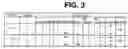 Fig. 04 - Binding polypeptides with restricted diversity sequences