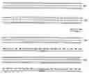 Fig. 01 - Proteases from gram-positive organisms