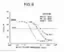 Fig. 12 - Ligands for EPH-like receptors
