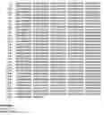 Fig. 01 - Isolated human transporter proteins, nucleic acid molecules encoding human transporter proteins, and uses thereof