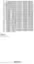 Fig. 02 - Isolated human transporter proteins, nucleic acid molecules encoding human transporter proteins, and uses thereof