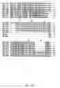 Fig. 05 - Antibodies specific for sclerostin and methods of screening and use therefor