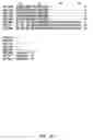 Fig. 06 - Antibodies specific for sclerostin and methods of screening and use therefor
