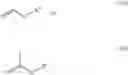 Fig. 06 - Process for preparation of optically active allenes