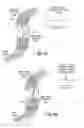 Fig. 22 - Personal diagnostic devices including related methods and systems