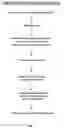 Fig. 04 - Compositions and methods utilizing stable reporter cell lines for detection of pathway-specific signal transduction