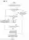 Fig. 08 - System and method for discovery of biological instruments