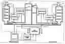 Fig. 01 - Protection of semiconductor fabrication and similar sensitive processes