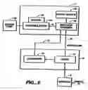 Fig. 05 - Protection of semiconductor fabrication and similar sensitive processes