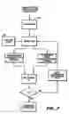 Fig. 07 - Protection of semiconductor fabrication and similar sensitive processes