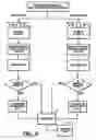 Fig. 08 - Protection of semiconductor fabrication and similar sensitive processes