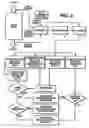 Fig. 09 - Protection of semiconductor fabrication and similar sensitive processes