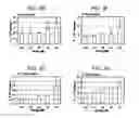 Fig. 05 - Combination of solubility and membrane permeability measurement methods for profiling of chemical compounds