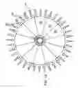 Fig. 12 - Reader for conducting assays