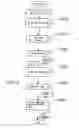 Fig. 23 - Reader for conducting assays