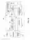 Fig. 24 - Reader for conducting assays