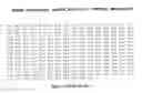 Fig. 02 - Immunoassays, assay methods, antibodies and method of creating antibodies for detecting FGF-23