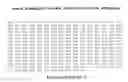 Fig. 03 - Immunoassays, assay methods, antibodies and method of creating antibodies for detecting FGF-23