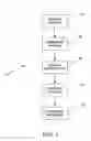 Fig. 05 - Immunoassays, assay methods, antibodies and method of creating antibodies for detecting FGF-23