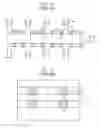 Fig. 02 - Test pattern for reliability measurement of copper interconnection line having moisture window and method for manufacturing the same