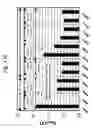 Fig. 23 - Methods of testing/stressing a charge trapping device