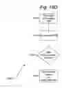 Fig. 27 - Methods of testing/stressing a charge trapping device