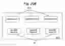 Fig. 29 - Methods of testing/stressing a charge trapping device