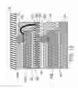 Fig. 09 - Techniques for packaging multiple device components