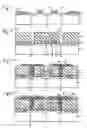 Fig. 03 - Method for forming thin film