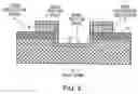 Fig. 06 - High value split poly P-resistor with low standard deviation