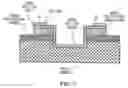 Fig. 08 - High value split poly P-resistor with low standard deviation