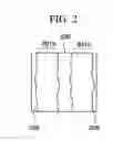 Fig. 03 - Method for manufacturing a semiconductor device