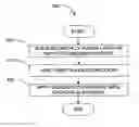 Fig. 01 - System and method for stress free conductor removal