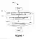 Fig. 07 - System and method for stress free conductor removal