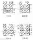 Fig. 02 - Method of manufacturing semiconductor device