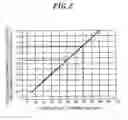 Fig. 03 - Plasma processing apparatus