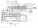 Fig. 01 - Plasma chamber having multiple RF source frequencies