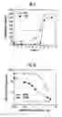 Fig. 10 - Method of manufacturing a semiconductor device