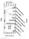 Fig. 12 - Method of manufacturing a semiconductor device