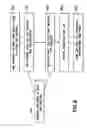 Fig. 06 - Chemical mechanical planarization pad
