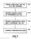 Fig. 07 - Chemical mechanical planarization pad