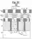 Fig. 08 - Dynamically controllable reduction of vertical contact diameter through adjustment of etch mask stack for dielectric etch